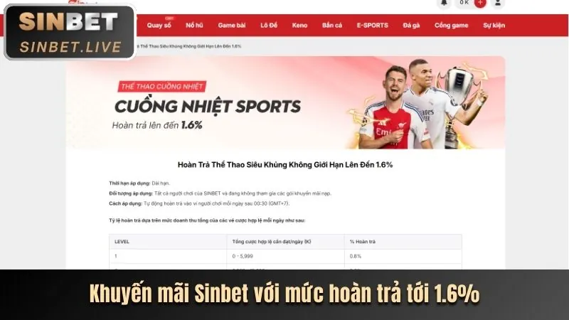Khuyến mãi chào mừng Daga68